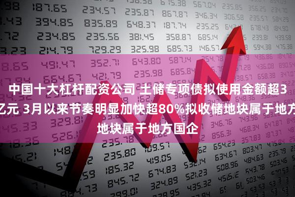 中国十大杠杆配资公司 土储专项债拟使用金额超3500亿元 3月以来节奏明显加快超80%拟收储地块属于地方国企